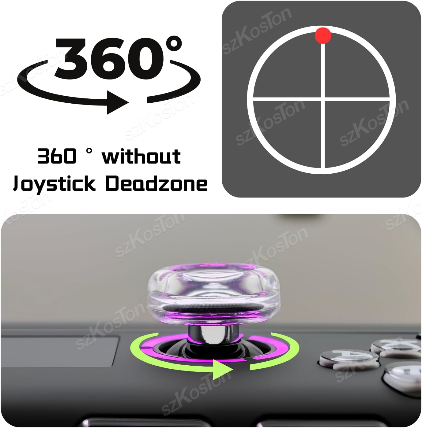 2 Adet Sıvı Silikon Joystick B - Gaming Accessories Console incelemesi ve fiyatı