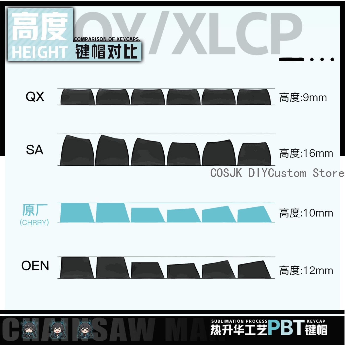 122 Tuşları Anime Chen Qianyu  - Gaming Accessories In China incelemesi ve fiyatı