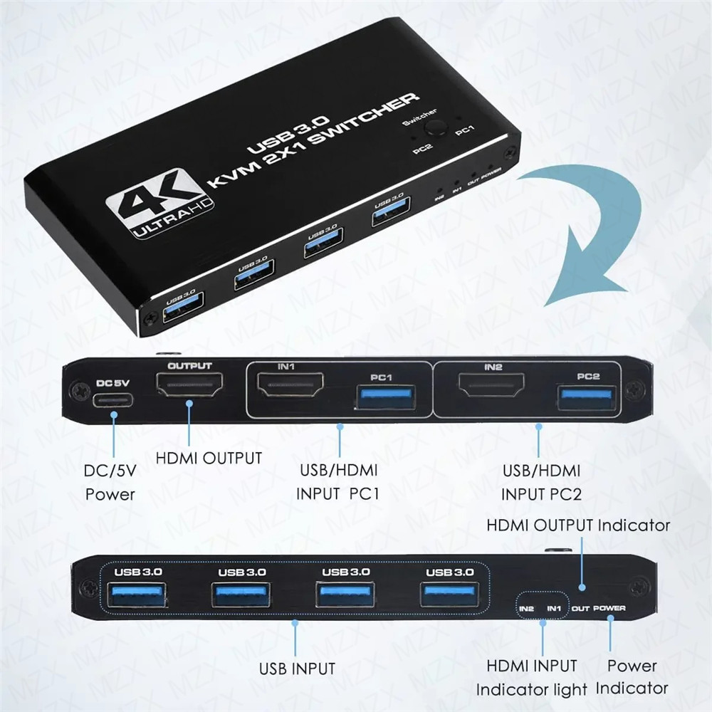 KVM Switch 4K 60Hz Switcher US - Gaming Accessories Storage incelemesi ve fiyatı