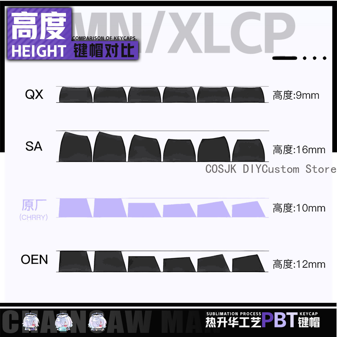 122 tuşları Anime Mornye Wuthe - Gaming Accessories In China incelemesi ve fiyatı