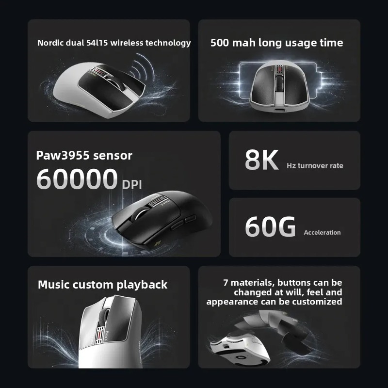 IPI Fog HAZEX Mouse Kablosuz 8 - Gaming Accessories Storage incelemesi ve fiyatı